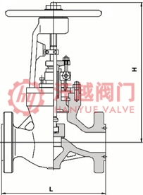 鉻鉬鋼截止閥